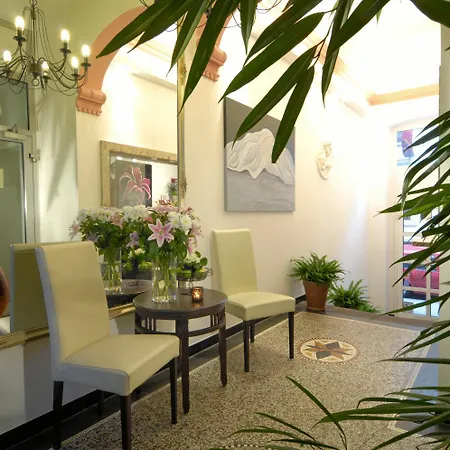 Hotel Regina Heidelberg