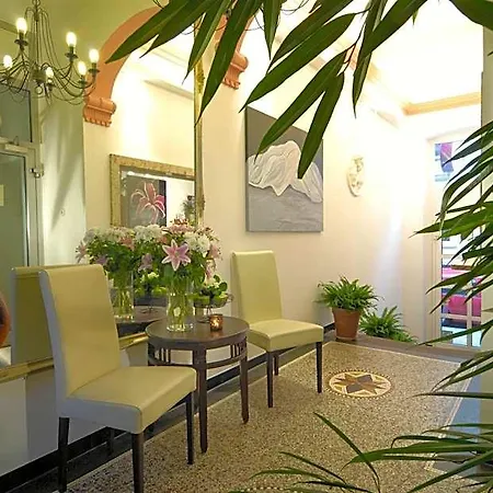Hotel Regina
